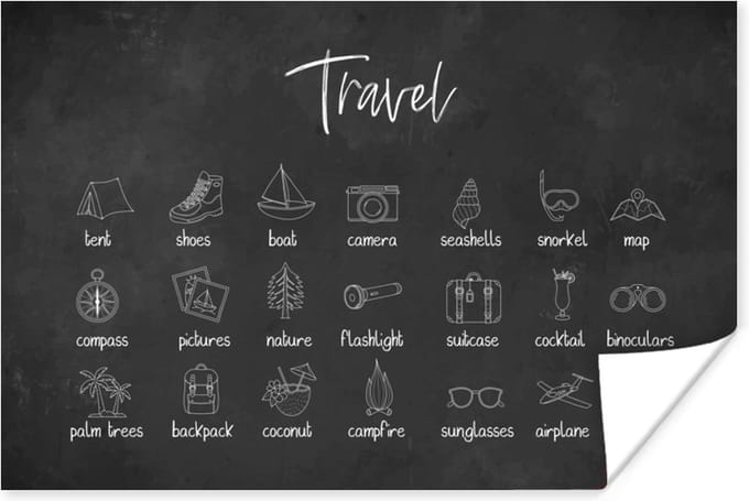 Poster Spreuken - Quotes - Travel - Snorkel - Map - 60x40 cm