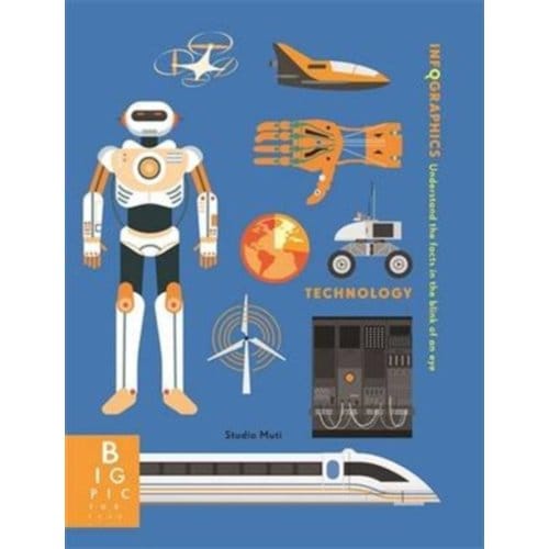 Infographics: Technology - Infographics - Simon Rogers