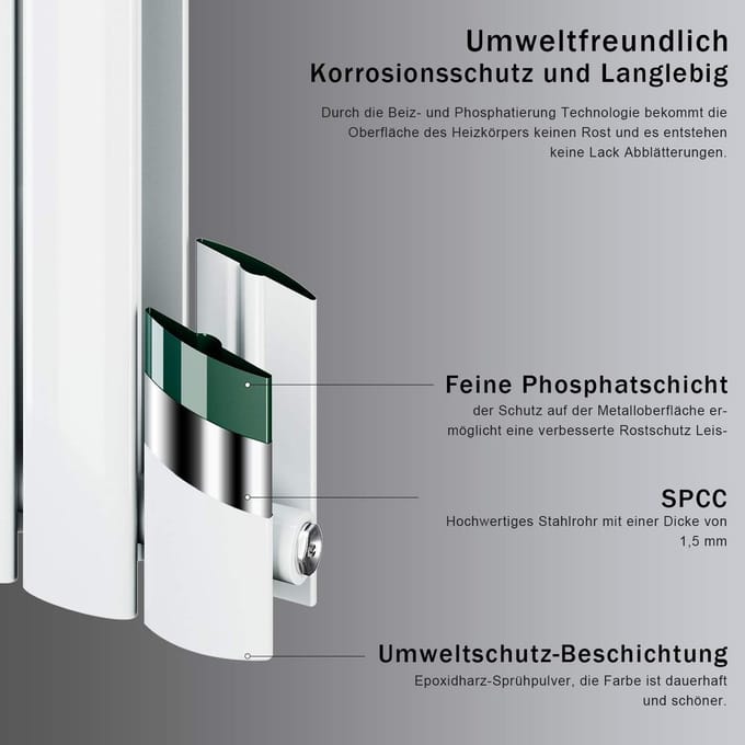 Platte Design Radiator Wit/Antraciet - Badkamer Paneelverwarming Verticaal 180x30.8cm