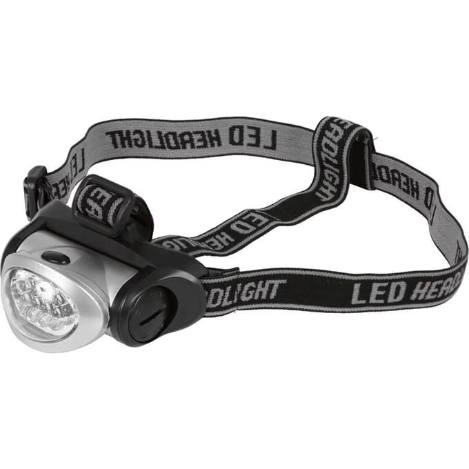 Hoofdlamp PowerLed