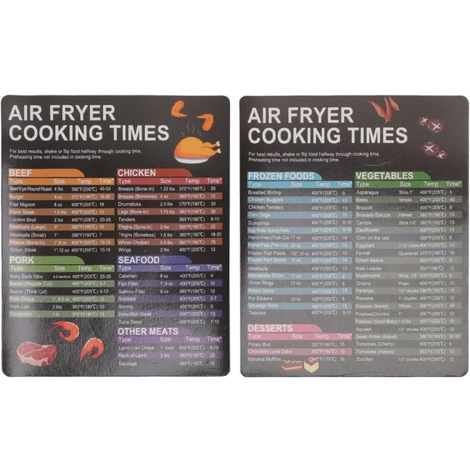 20x16cm Accessoires Friteuse Temps de Cuisson Friteuse Aimantée Aide-Mémoire Référence de Température pour Ménage black