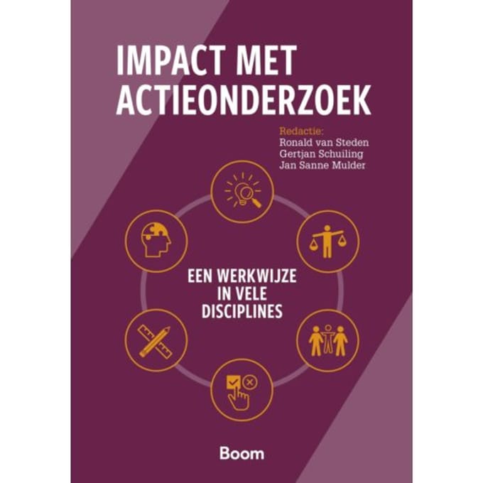 Impact Met Actieonderzoek - A-Lab (Amsterdam Institute For Law And Behavior)