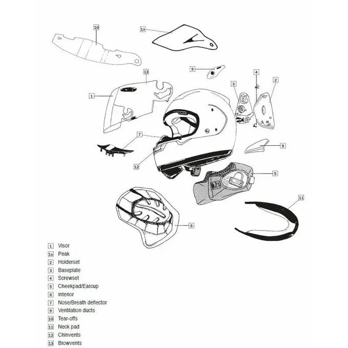 Motorspoiler Arai Dual Flow