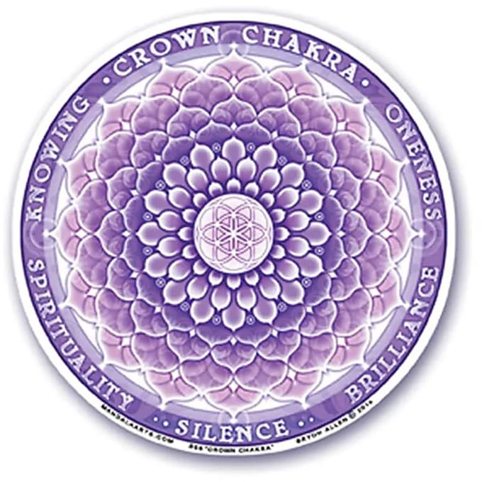 Raamsticker 7e chakra