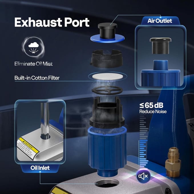 Vacuümpomp Set - Koelsysteem Pomp - Airco Onderhoud - Stille Werking - 3.5 CFM - Blauw