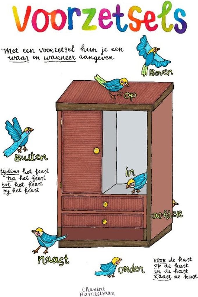 A3 poster - Taal - Voorzetsels