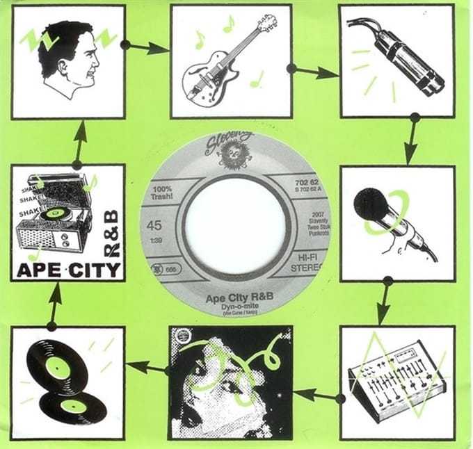 Ape City R&B - Dyn-O-Mite (7" Single)