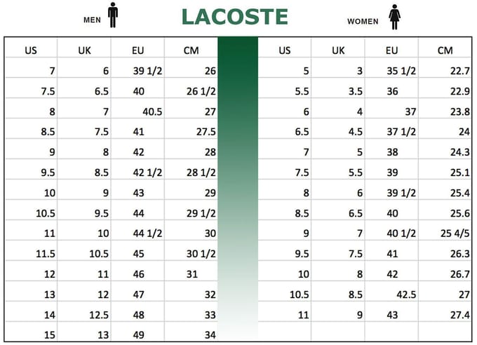 Lacoste Powercourt Sneaker Maat: 7.5 | Sneakers Outlet | Dames | Wit
