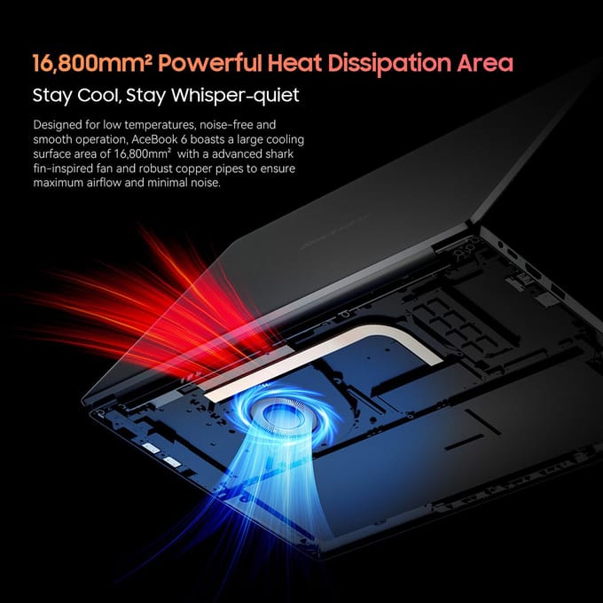 Blackview AceBook 6 Laptop - 15,6 inch Full HD - 16 GB RAM - 512 GB SSD - Intel N150 - Windows 11 Notebook - UHD Graphics - Grijs