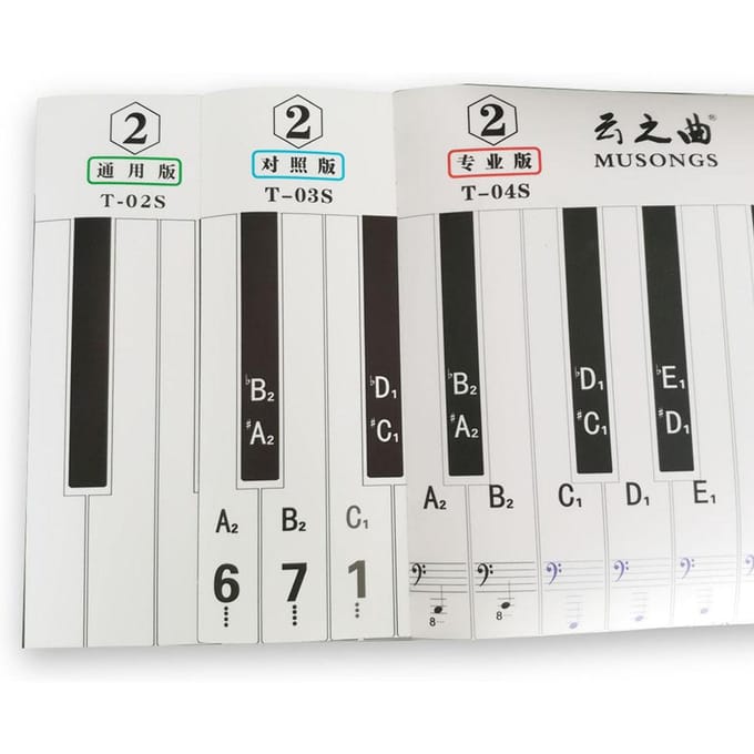 Version Professionnelle Clavier 88 Touches Piano Simulation de Doigt Guide d'Entraînement Aide Pédagogique Tableau de Notes pour Étudiant Débutant white