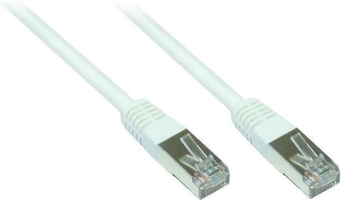 Good Connections S/FTP netwerkkabel wit - CAT7 - 3 meter
