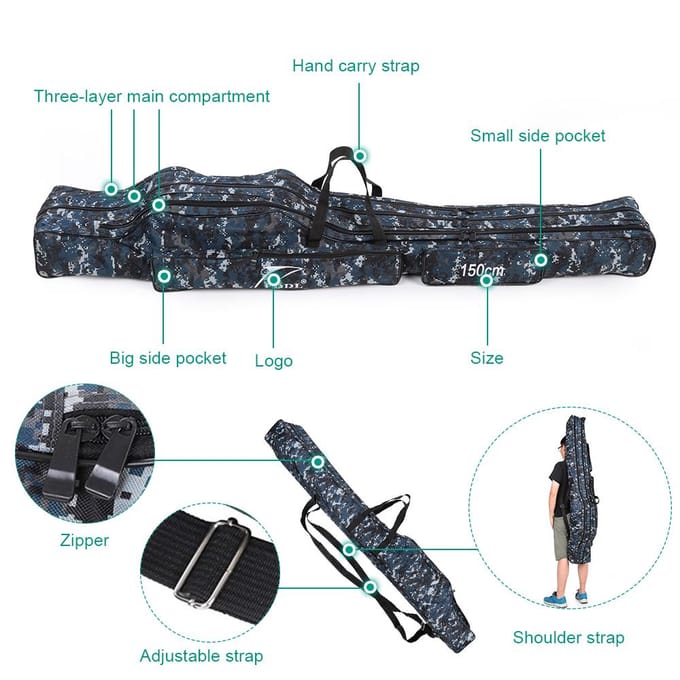 Draagbare opvouwbare hengeldrager Canvas hengel Gereedschap opbergtas Koffer Vistuig Tackle 2Layers 150cm black