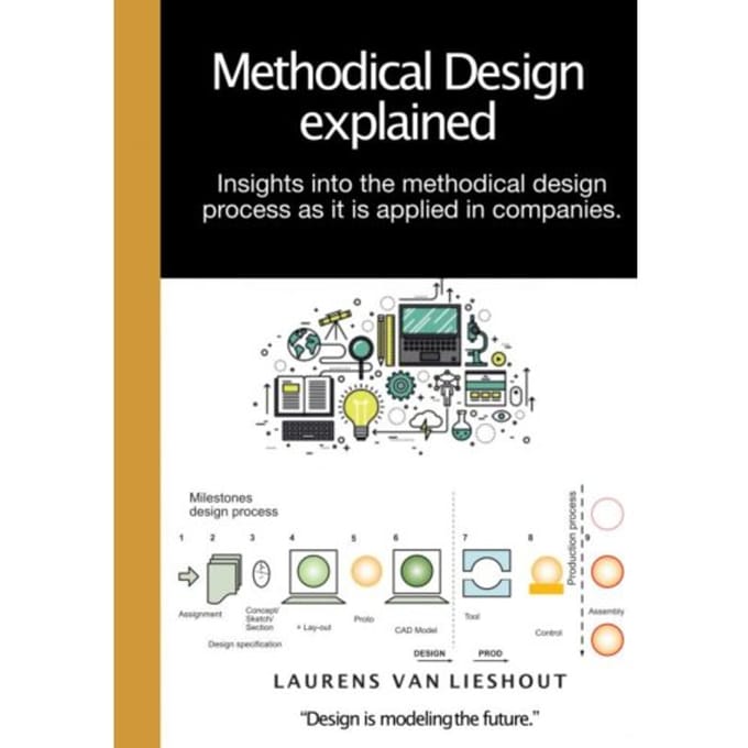 Methodical Design Explained - Laurens Van Lieshout