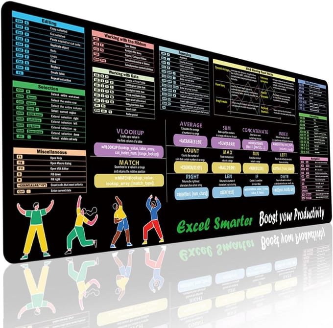 XL Bureau Onderlegger met Excel Snelkoppelingen - Grote Antislip Muismat (80x30 cm)
