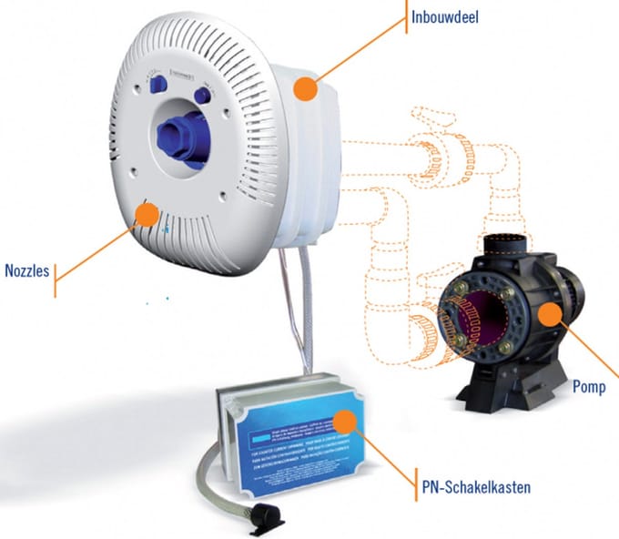 AstralPool Marlin 30 II jetstream | 2,2 kW/230V