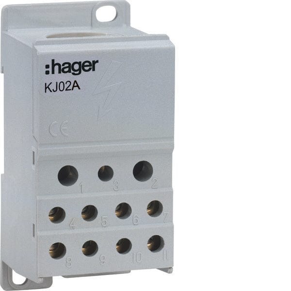 Hager KJ-klem Voor Hoofdkabel - KJ02A - E2JXA