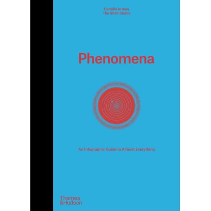 Phenomena - Camille Juzeau