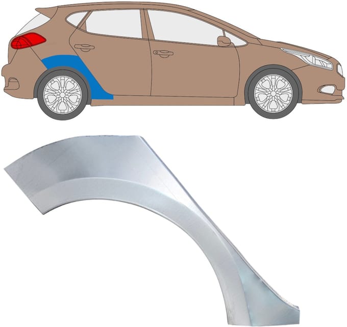 Reparatiepaneel achterspatbord voor Kia Ceed 2012-2018 / Rechts