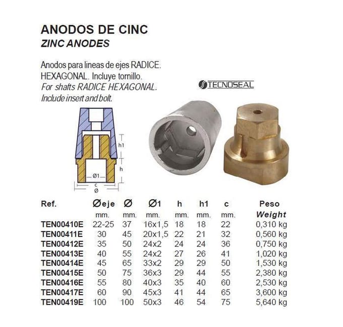 Zink anode