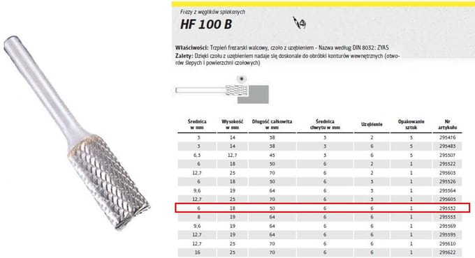 Klingspor HF 100 B - Frees voor Metaal - 6x18mm - Trapezium