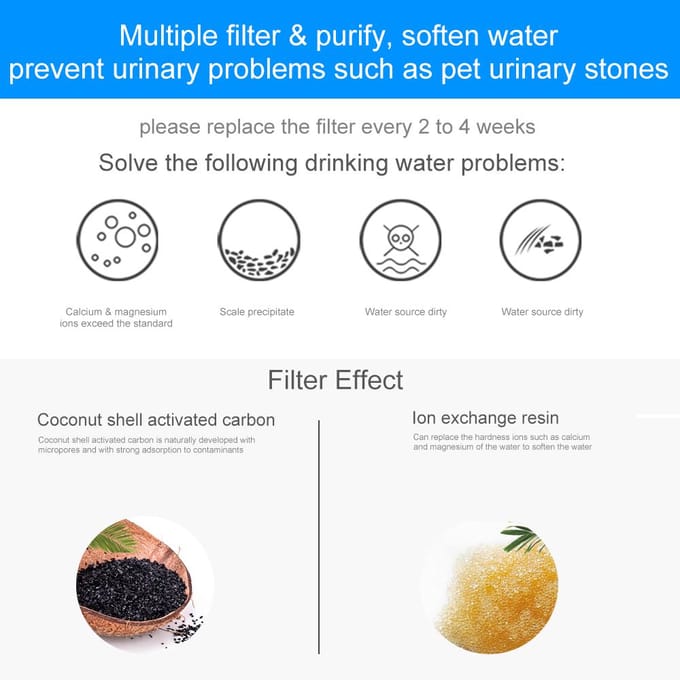 Kattenwaterfonteinfilters Vervangende filters voor bloemenfontein Kattenwaterfontein Water 8pcs
