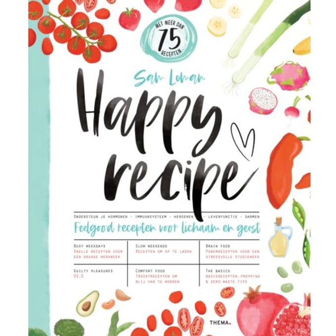 Happy Recipe - Sam Loman