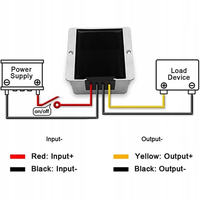 Rosfix DC/DC Converter Step Down - 15–60V naar 12V 5A - 60W IP68 95% Efficiëntie