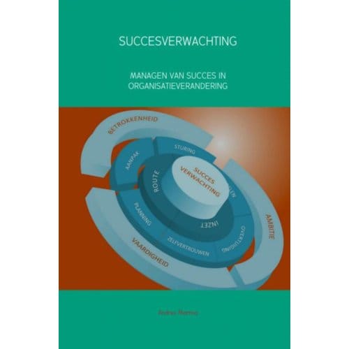 Succesverwachting - Andres Martina
