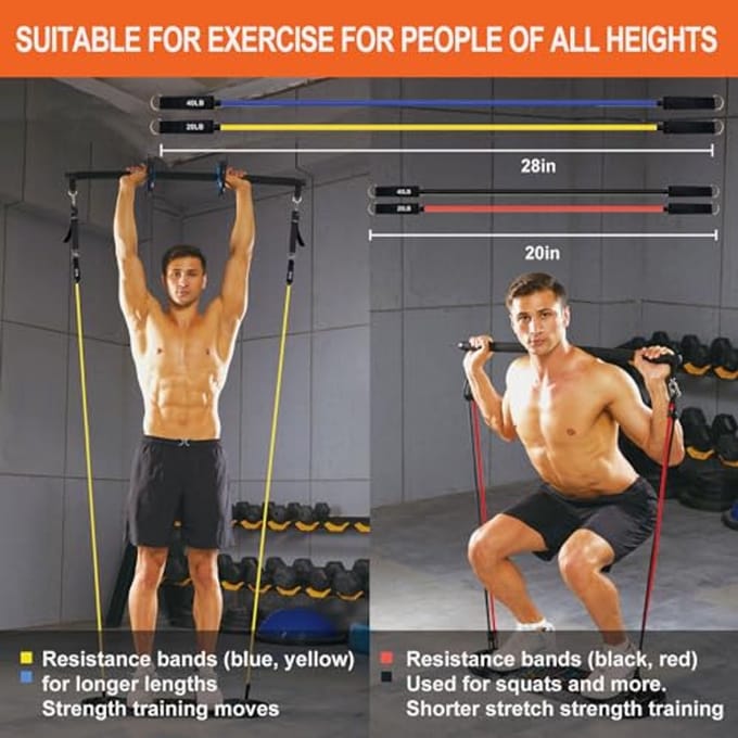 Push Up Board met Weerstandsbanden - Krachttraining en Full Body Workout Apparatuur voor Thuis