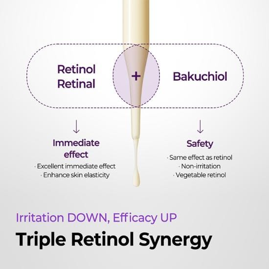 [Promotie] SOME BY MI - Retinol Intense Reactivating Serum - 30ml