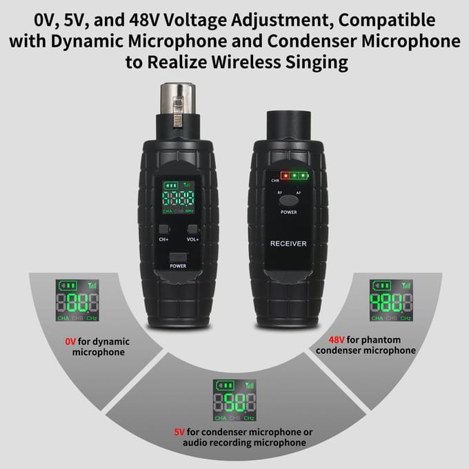 UHF Professionele Bedrade naar Draadloze Microfoon Converter Microfoon Zender & Ontvanger 571~598MHz zwart