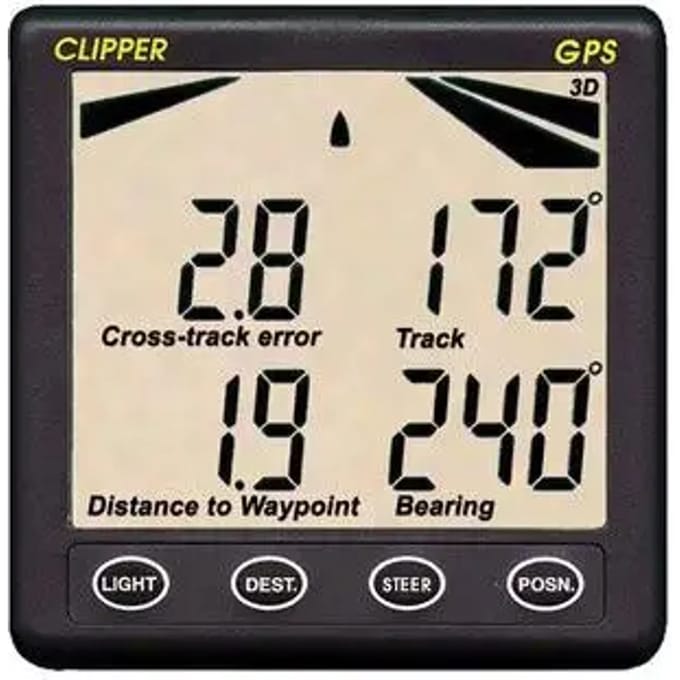 GPS-repeater geleverd met kabel en beschermkap Nasa Clipper