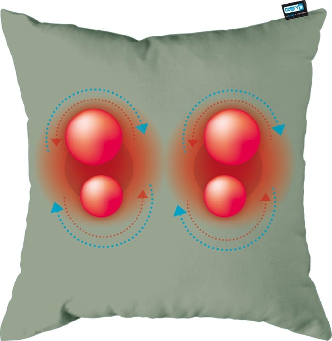 Comfy massagekussen | mint | massage apparaat met infrarood warmtefunctie | adapter voor auto
