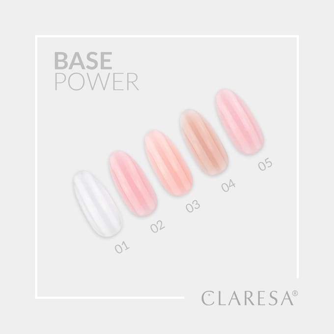 Claresa Basecoat Power 3 5ml
