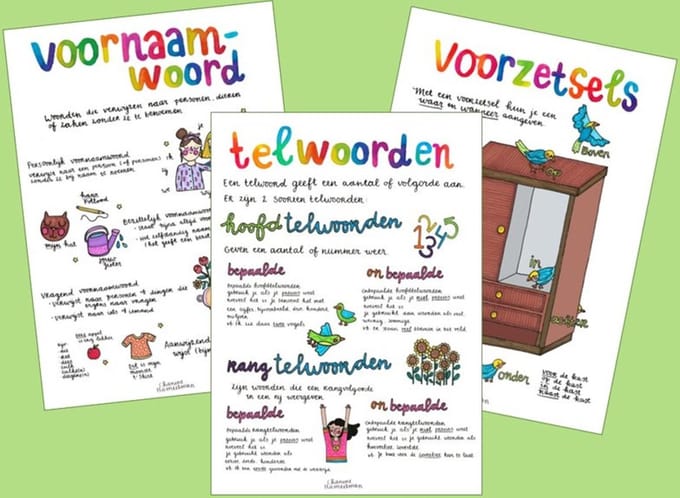 A3 poster - Voordeelset Taal (Deel 2) (3 posters)