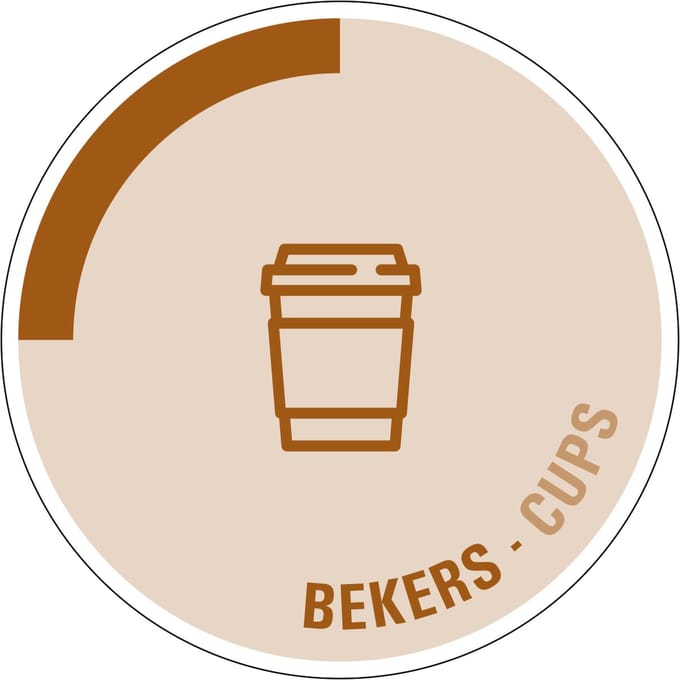 Bekers sticker - tweetalig 400 mm