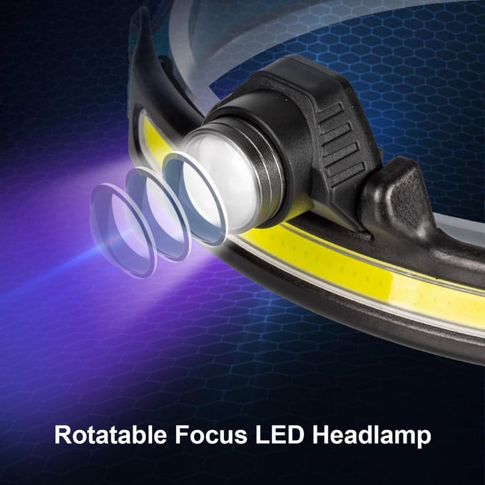 LED-hoofdlamp 90 graden groothoek 2000mAh nachtwandelhoofdlamp COB en XPG 6 lichtstanden Bewegingssensor zwart