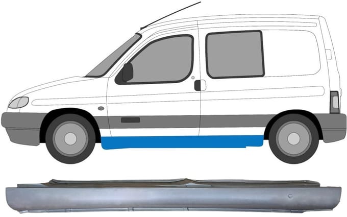 Reparatie dorpel voor Citroen Berlingo 1996-2008 / Links