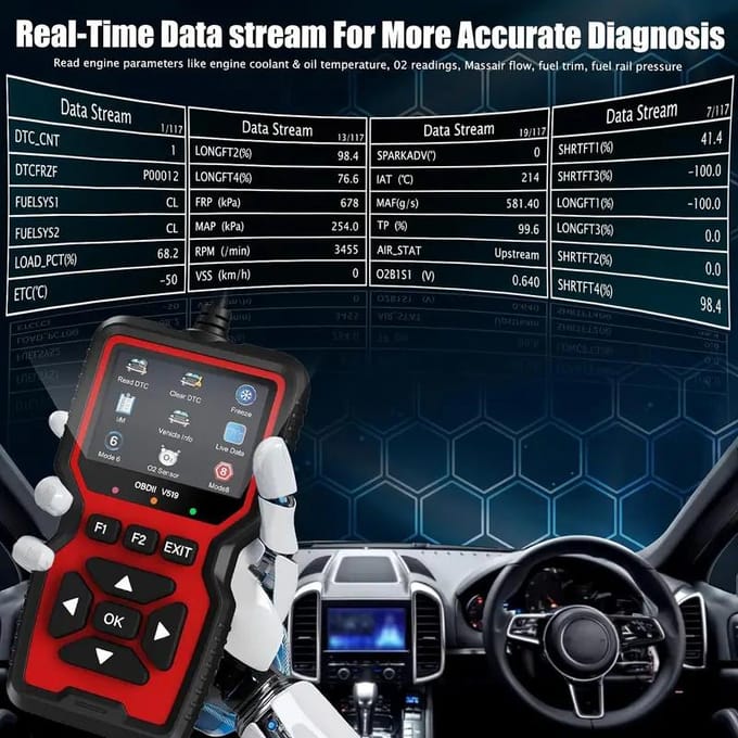V519 Universele Auto OBD II Diagnostische Scanner Auto Foutdetector Diagnostische Scanner zwart