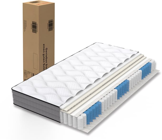 Pocketveringmatras 140x200 cm - 7 Zones Matras met Traagschuim - H3 Medium Hardheid - 20 cm Dik - Wit/Grijs