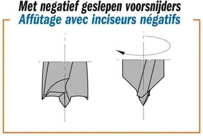 CMT - Drevelboor, rechts - Snijgereedschappen