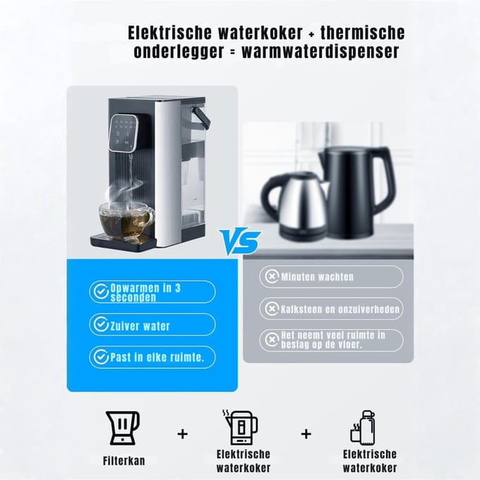 QORA® Heetwaterdispenser - Waterdispenser - Grijs - ‎24cm x 14cm x 30cm