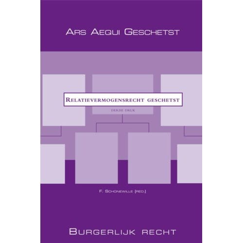 Relatievermogensrecht Geschetst - Ars Aequi Geschetst - F. Schonewille