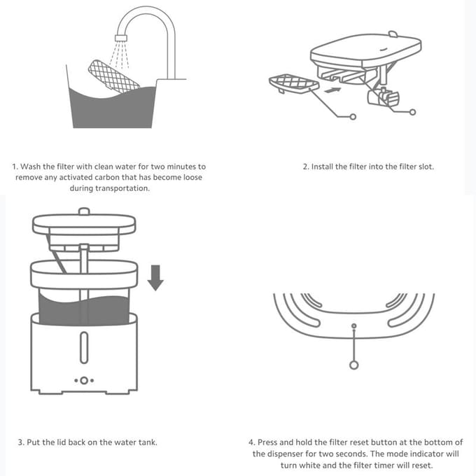 Xiaomi Smart huisdierfonteinfilter wit