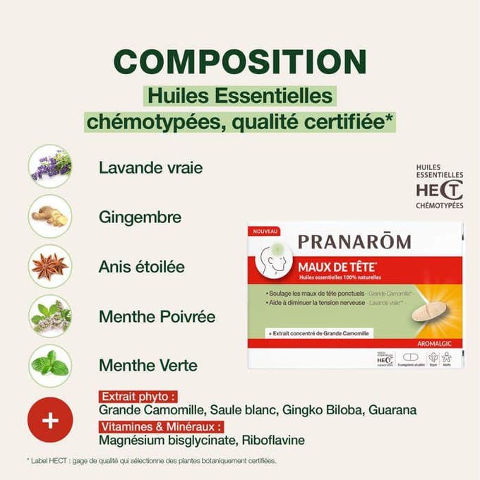 Pranarôm Aromalgic Hoofdpijn 8 tabletten