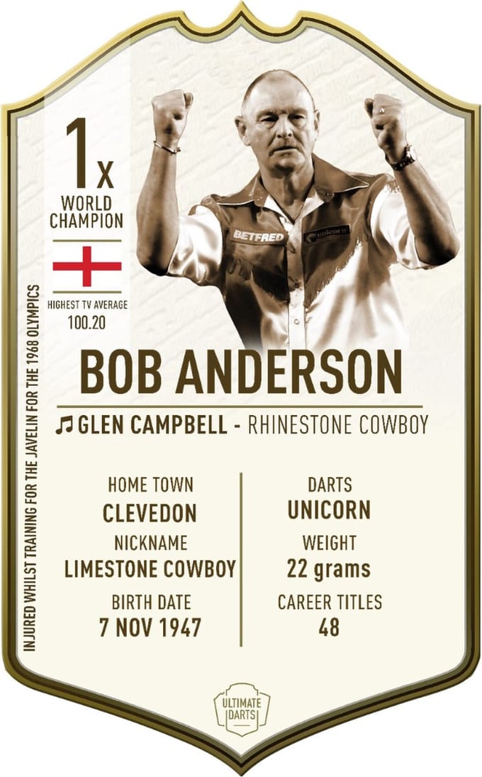 Ultimate Card Immortals Bob Anderson | 37x25cm