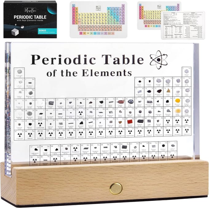 Periodiek Systeem van Elementen met Echte Monsters in Acryl Display