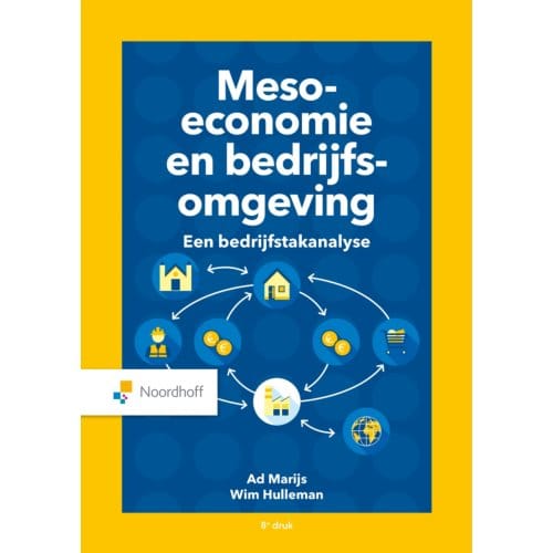 Meso-Economie En Bedrijfsomgeving - Ad Marijs
