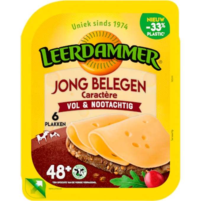 Jong belegen caractère 48+ plakken
