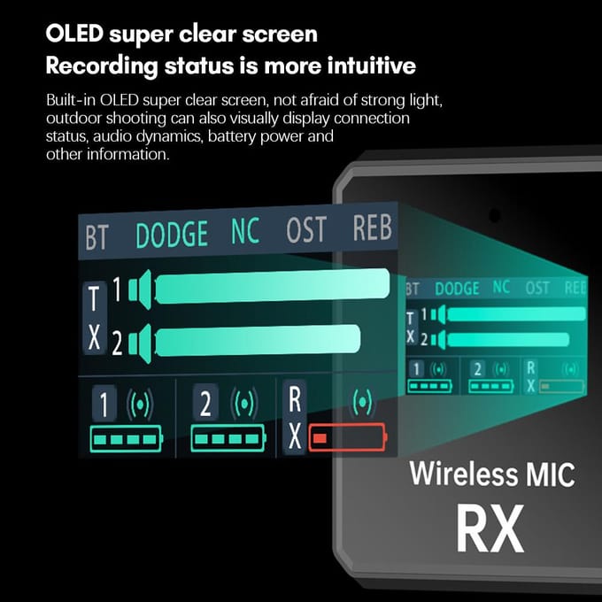 2,4 GHz draadloos lavalier-microfoonsysteem Clip-on microfoon 100 m zendbereik Ruis zwart